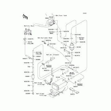 Fuel Evaporative System(CA)