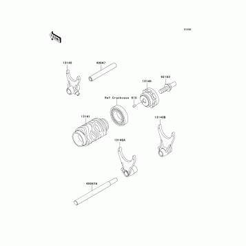 Gear Change Drum/Shift Fork(s)
