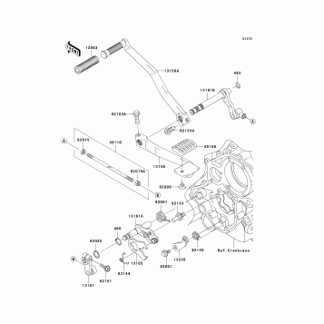 Gear Change Mechanism