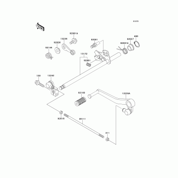 Gear Change Mechanism