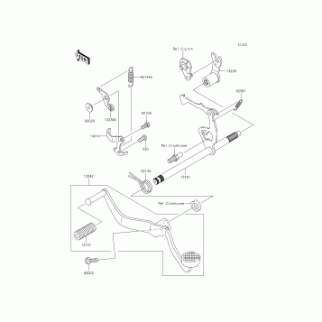 Gear Change Mechanism