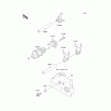 Gear Change Drum/Shift Fork(s)