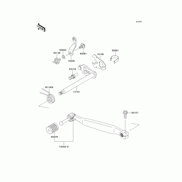 Gear Change Mechanism