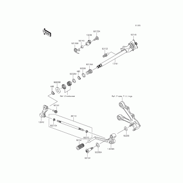 Gear Change Mechanism