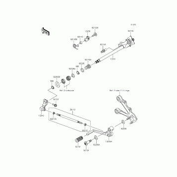 Gear Change Mechanism