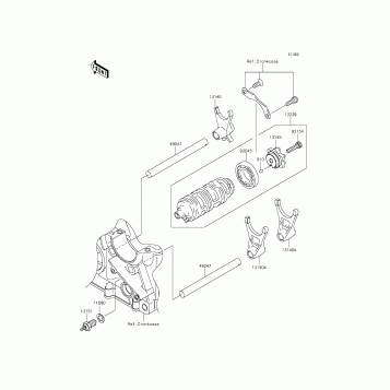 Gear Change Drum/Shift Fork(s)