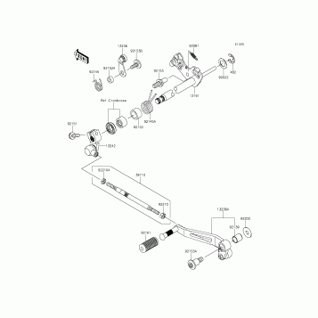 Gear Change Mechanism
