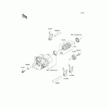 Gear Change Drum/Shift Fork(s)