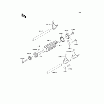 Gear Change Drum/Shift Fork(s)