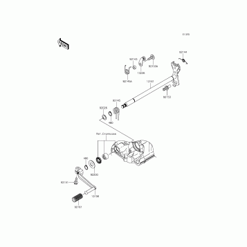 Gear Change Mechanism