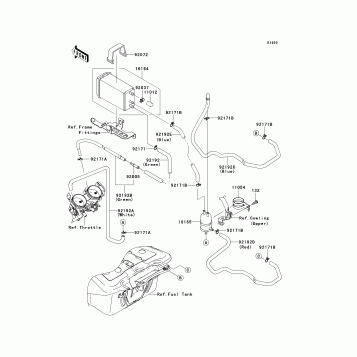 Fuel Evaporative System(CA)