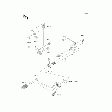 Gear Change Mechanism