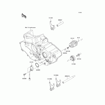 Gear Change Drum/Shift Fork(s)