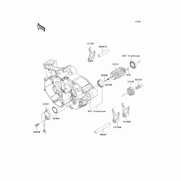 Gear Change Drum/Shift Fork(s)