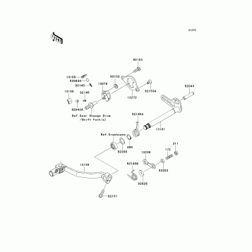 Gear Change Mechanism