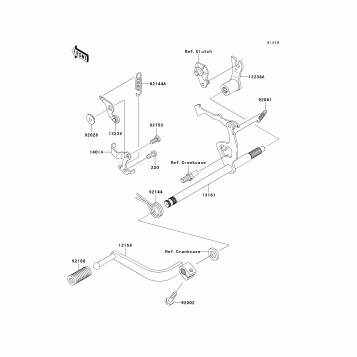 Gear Change Mechanism