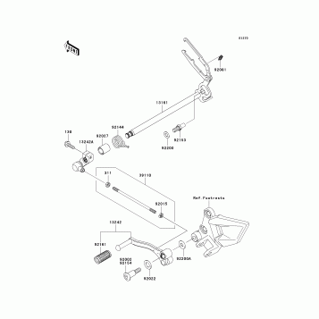 Gear Change Mechanism