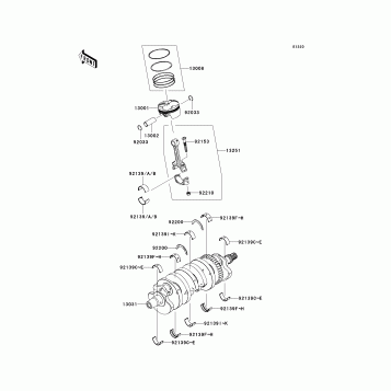 Crankshaft/Piston(s)
