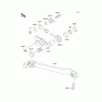 Gear Change Mechanism