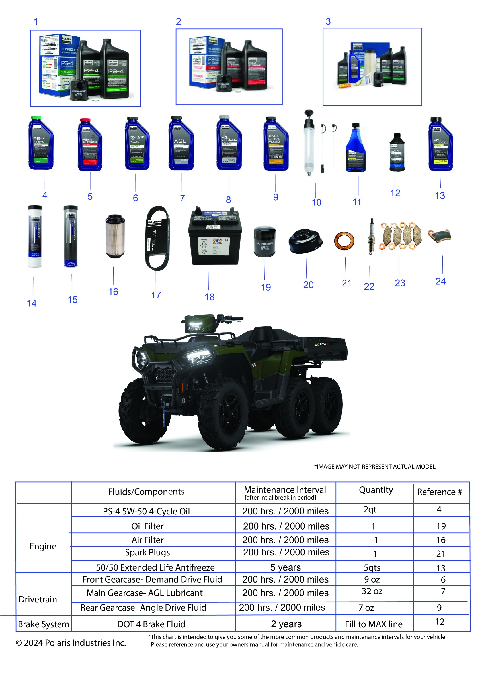 SPORTSMAN 570 6X6 EPS 49S (R02) - A25SKE57A1 2025 ATV Polaris *SERVICE ...