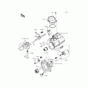 Gear Change Mechanism