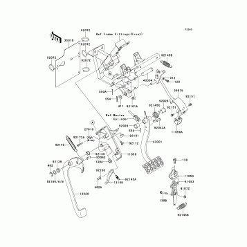 Brake Pedal/Throttle Lever