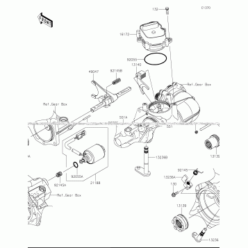 Gear Change Mechanism