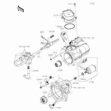 Gear Change Mechanism
