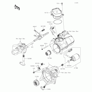 Gear Change Mechanism