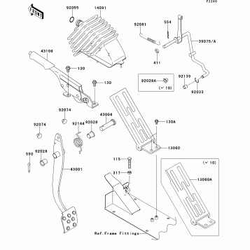 Brake Pedal/Throttle Lever