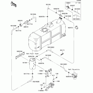 Fuel Evaporative System(MBF-MDF)