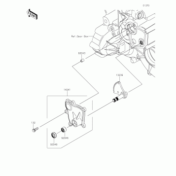Gear Change Mechanism
