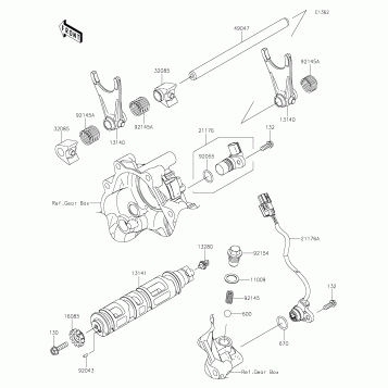 Gear Change Drum/Shift Fork(s)