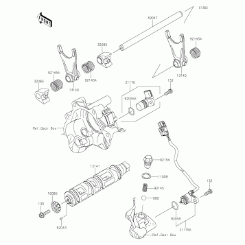 Gear Change Drum/Shift Fork(s)