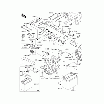 Chassis Electrical Equipment