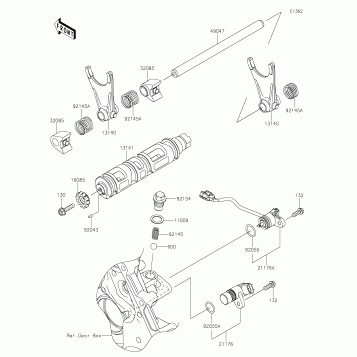 Gear Change Drum/Shift Fork(s)