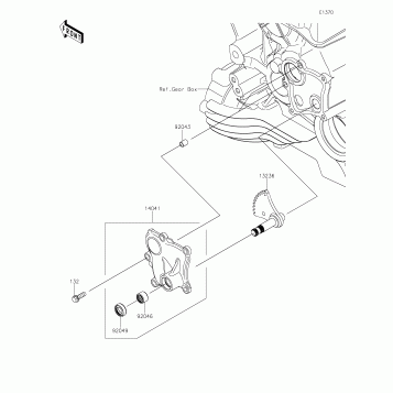 Gear Change Mechanism