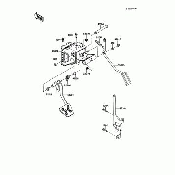 Brake Pedal/Throttle Lever