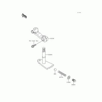 Gear Change Mechanism