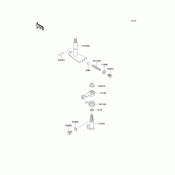 Gear Change Mechanism