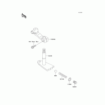 Gear Change Mechanism