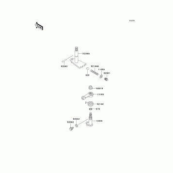 Gear Change Mechanism
