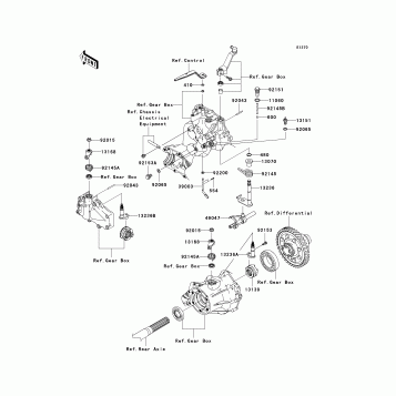 Gear Change Mechanism