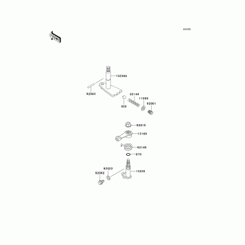 Gear Change Mechanism