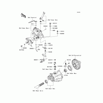 Gear Change Mechanism
