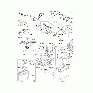 Chassis Electrical Equipment