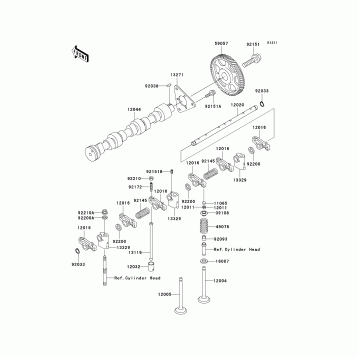 Valve(s)/Camshaft(s)