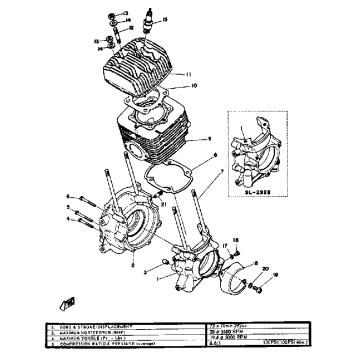 CRANKCASE - CYLINDER - CYLINDER HEAD SL292 - B