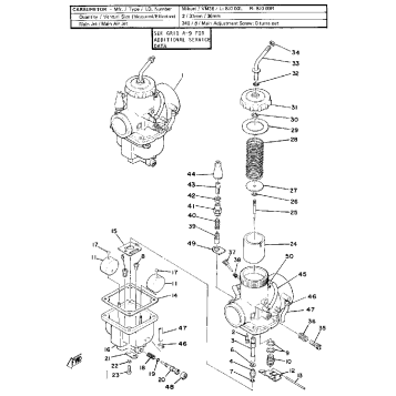 CARBURETOR