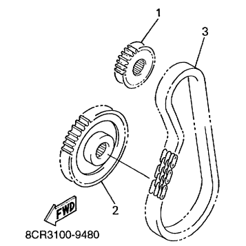 ALTERNATE DRIVE SETTING 2